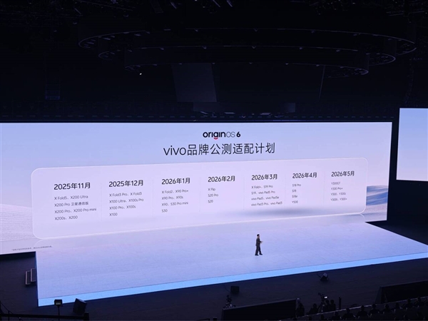 OriginOS 6公测适配计划公布：vivo X200系列率先尝鲜
