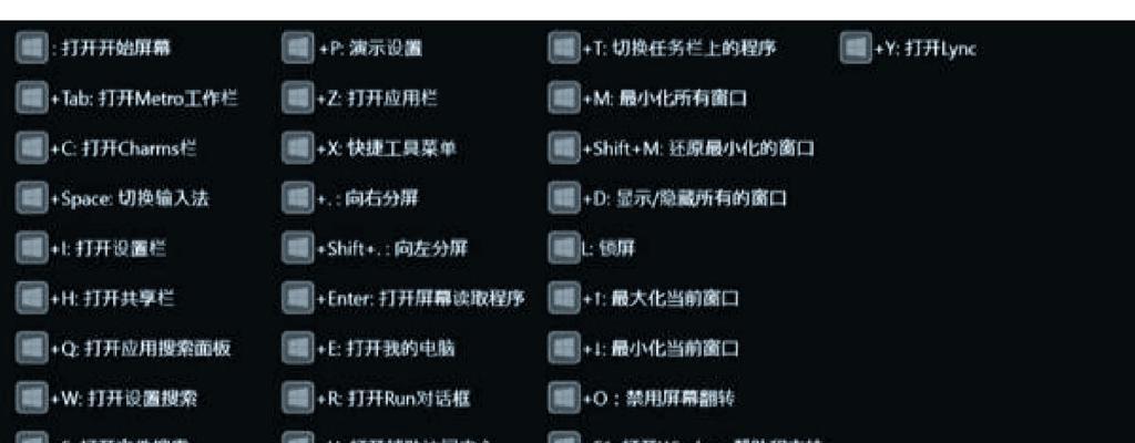 电脑任务管理器快捷键大全？掌握任务管理器快捷键提高工作效率