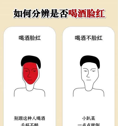 为什么喝酒会让脸变红？探究酒精和身体反应机制