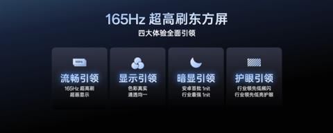 一加开启屏幕超高刷时代：实现8大技术突破 刷新9大世界纪录(图4)