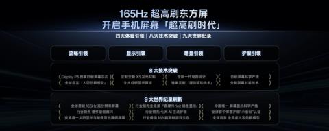 一加开启屏幕超高刷时代：实现8大技术突破 刷新9大世界纪录(图5)