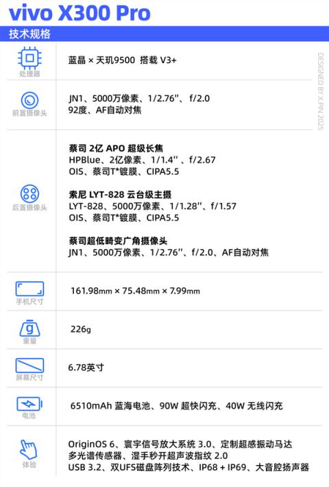 vivo刚发布的这台手机 让我不想再带相机出门(图56)