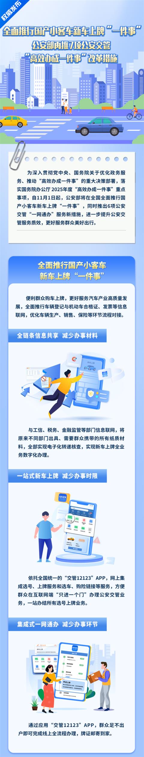 11月起 国产小客车新车上牌不用再跑车管所！一图看懂(图1)