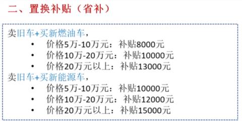 汽车补贴开始摇号 要不要在年底赶紧买车呢(图8)