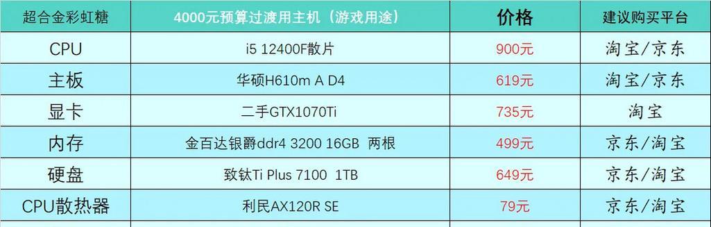 英雄联盟低预算显卡推荐？如何平衡性能与成本？