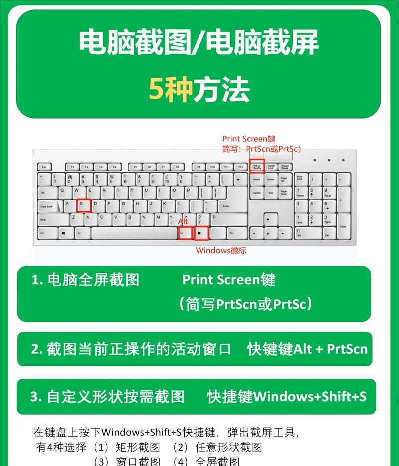电脑上如何截图并保存？掌握几种简单的方法