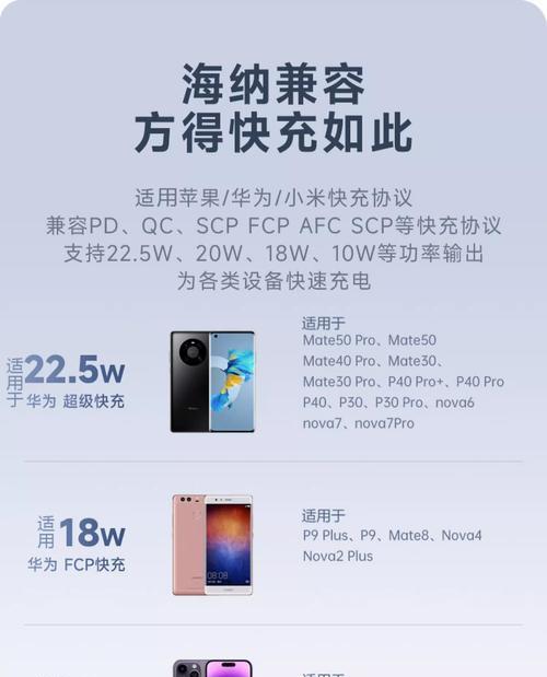 2000w充电器能支持多少安？