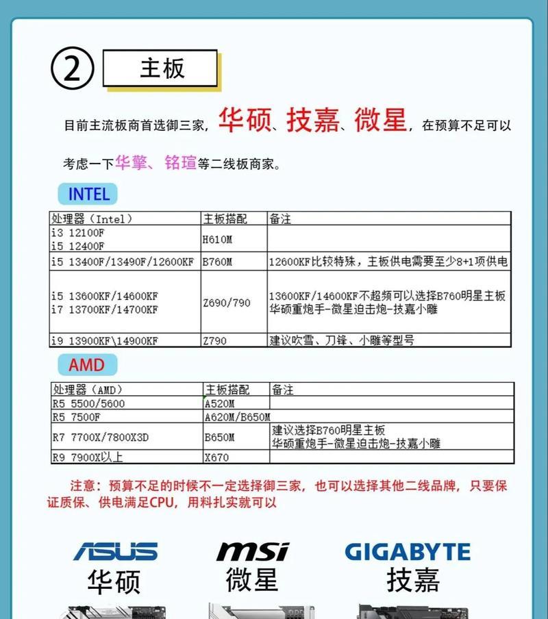 如何在台式电脑上查看配置参数？台式电脑配置参数查询方法详解