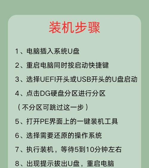 制作U盘启动盘软件大比拼？全面评测市场主流U盘启动盘软件