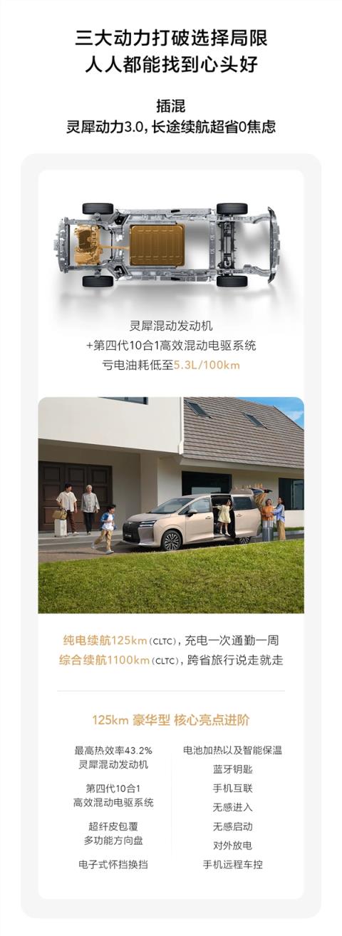 五菱版“GL8”来了！五菱星光730开启预售：7.68万起(图5)