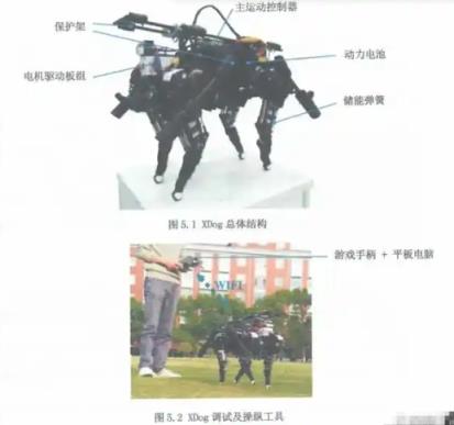 网友扒到宇树CEO王兴兴的硕士毕业论文：10年前就押对了！(图2)
