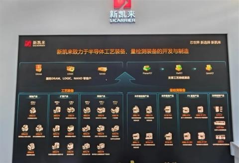 新凯来8家子公司一览！2家发布新品 ：两款国产EDA、中国首款90Hz超高速实时示波器登场(图3)