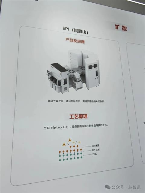 新凯来未发布新品 但子公司有惊喜！(图3)