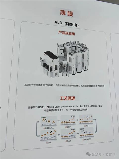 新凯来未发布新品 但子公司有惊喜！(图9)