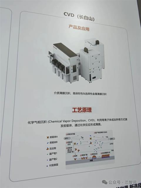 新凯来未发布新品 但子公司有惊喜！(图11)