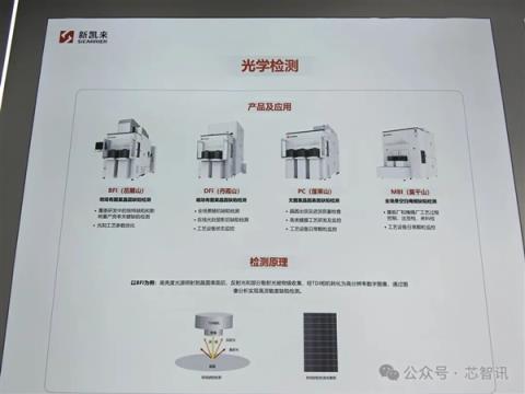 新凯来未发布新品 但子公司有惊喜！(图13)