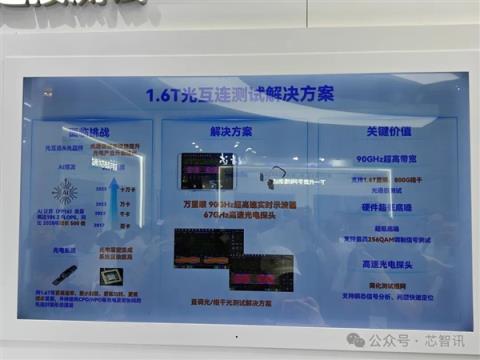 新凯来未发布新品 但子公司有惊喜！(图20)