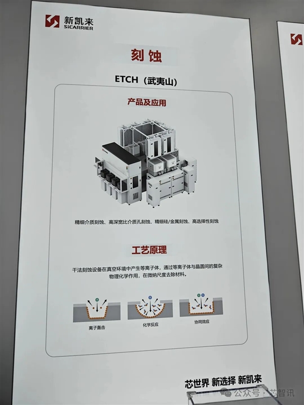 新凯来未发布新品 但子公司有惊喜!