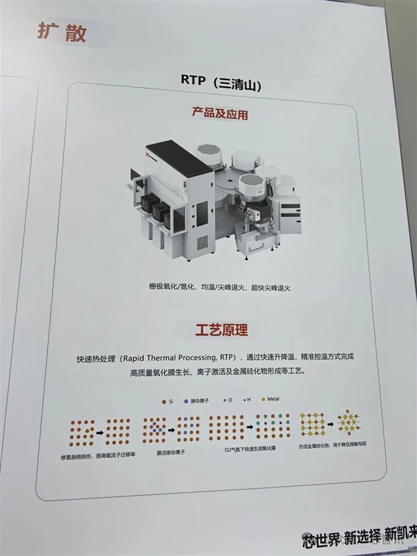 新凯来未发布新品 但子公司有惊喜!