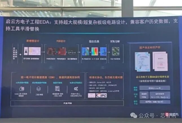 新凯来未发布新品 但子公司有惊喜!