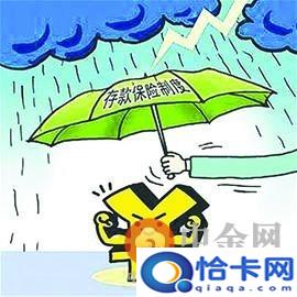 什么是存款保险？