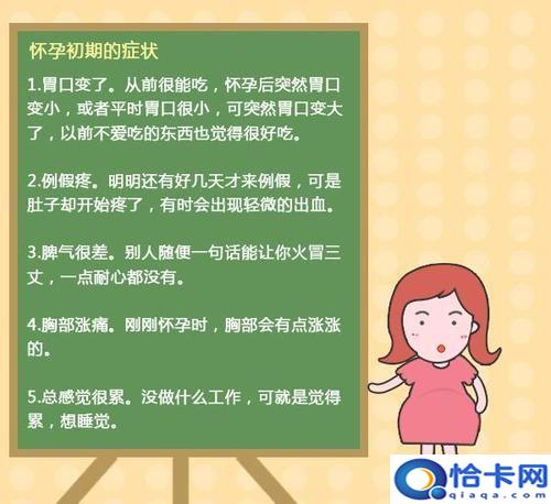 怀孕前的症状有哪些表现(没检查出怀孕前的症状)