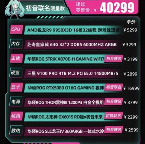 49999元限量一台 ROG×初音未来联名主机今晚京东拍卖：1元起拍(图3)