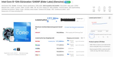Intel12/13/14代酷睿都在涨价！i9-12900K在韩国疯涨30%
