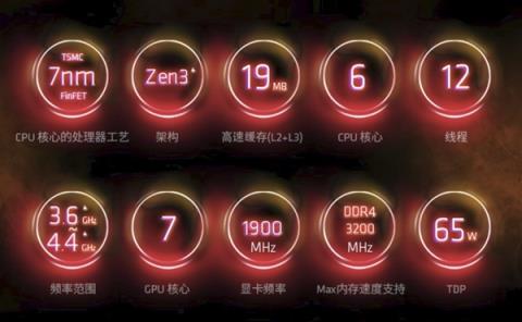 1500元也能攒台不错的主机(图2)