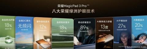 价格真香了！最强安卓旗舰平板荣耀MagicPad3Pro首销优惠价3799元起(图9)