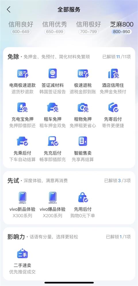 芝麻信用上线新品牌“芝麻800” 打造全新信用生活解决方案(图1)
