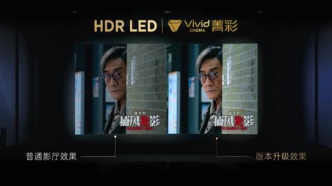 华为参与国产自研影音技术！菁彩Vivid影院技术新标准发布