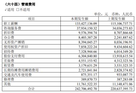 连绝味也卖不动卤味了(图6)