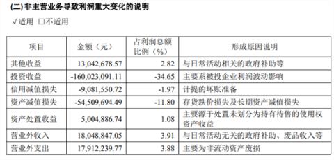 连绝味也卖不动卤味了(图8)