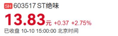 连绝味也卖不动卤味了(图9)