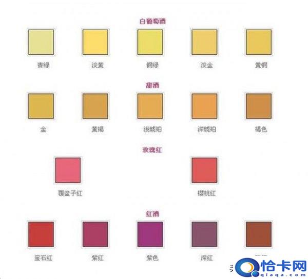 橙色葡萄酒大赛(世界葡萄酒大赛)