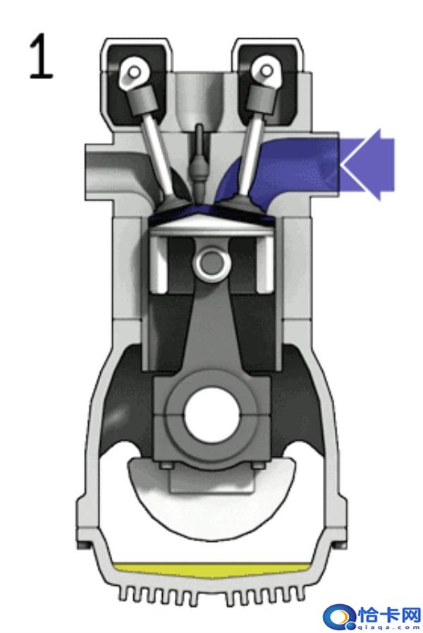 汽油机和柴油机的区别初中物理_汽油机和柴油机的区别有哪些