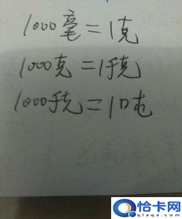 1克等于几毫克，1克等于多少毫克？