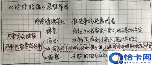 端详的近义词二年级(端详的近义词是什么词二年级)