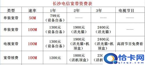 电信无线宽带资费套餐_电信无线宽带资费标准