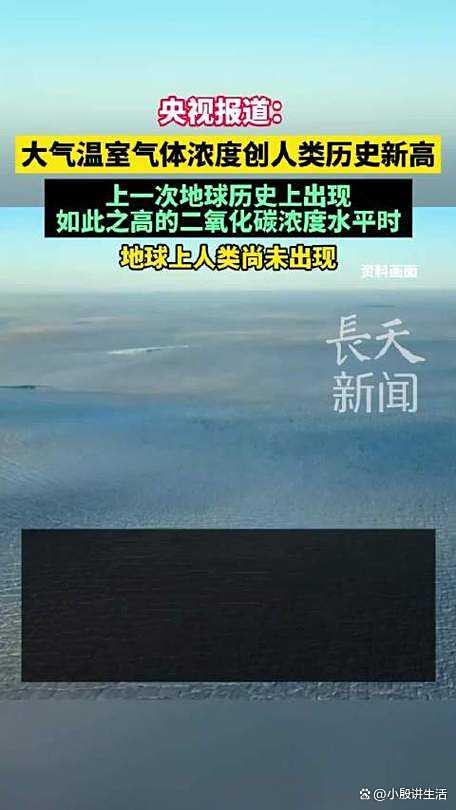 二氧化碳浓度:人类尚未出现时已现?各项综合指标再创新高!