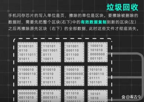 60亿部废旧手机该何去何从?“电子垃圾”能转变“绿色资源”?