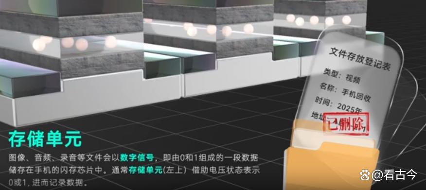 60亿部废旧手机该何去何从?“电子垃圾”能转变“绿色资源”?