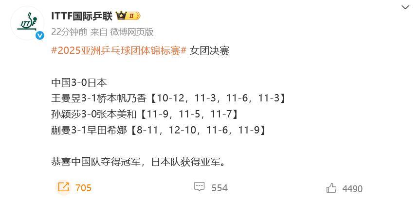 国乒女团3-0日本夺亚锦赛冠军?新生代接棒背后的抗压修炼法