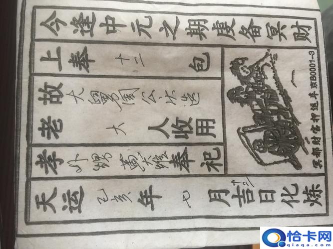 七月半烧纸封包怎么写？纸钱封包