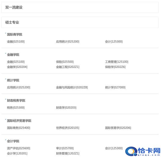 考研情报学考什么？21考研必备院校情报局