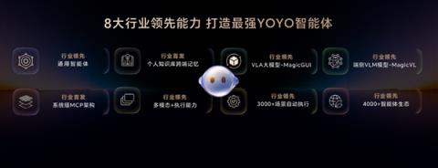 从AiPhone到ROBOTPHONE：荣耀掌控未来AI话语权(图9)