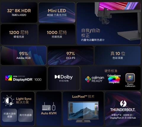 华硕ProArtPA32KCX8K显示器蓄势待发：全球首个8KHDRminiLED(图3)