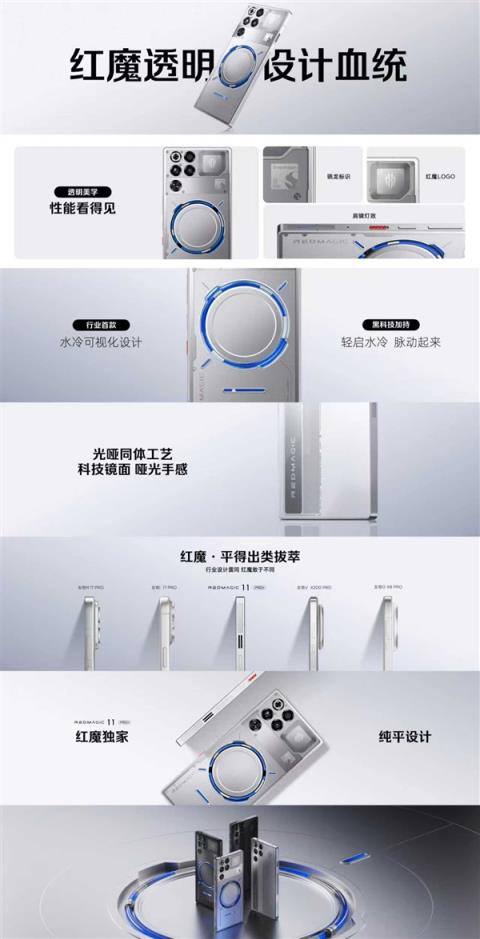 红魔11Pro独家首发纯平设计：摄像头不凸起(图4)