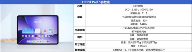 天玑9400+旗舰芯！ OPPOPad5测评：越级体验的标准版平板标杆(图2)